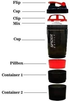 Black Spider Bottle gym shaker bottle for protein with multiple compartments and flip cap